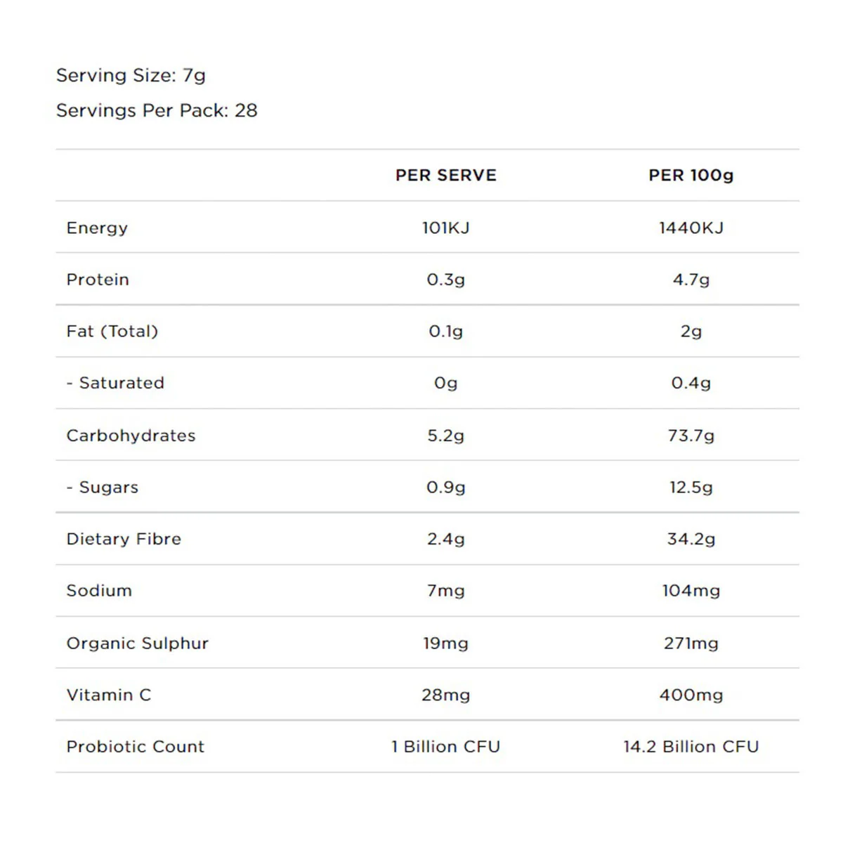 Product image 3